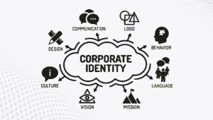 brand identity