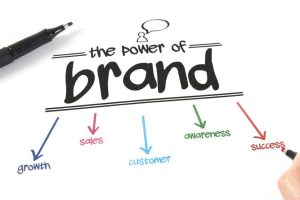 brand image